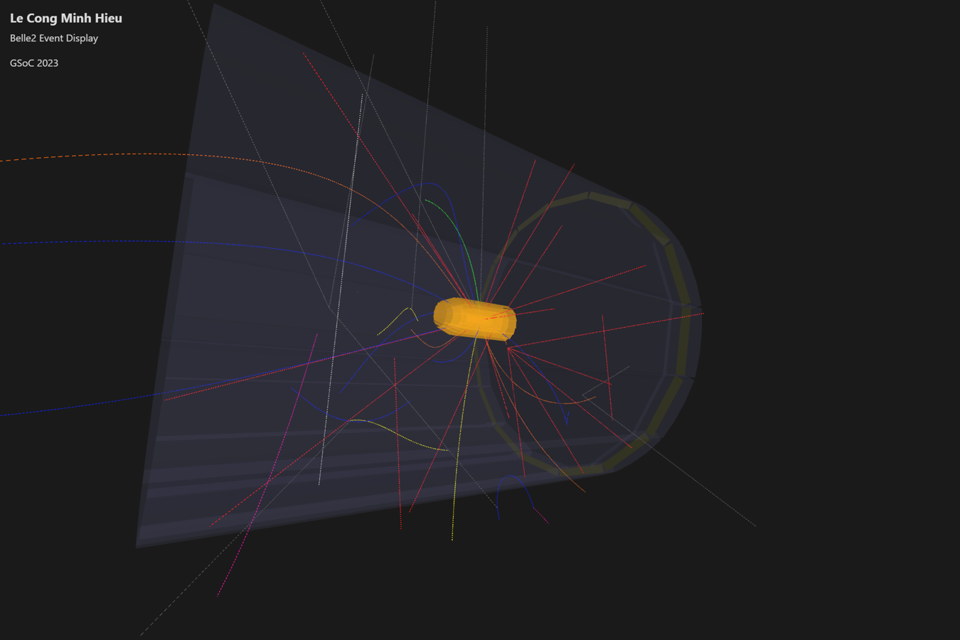 MCParticles